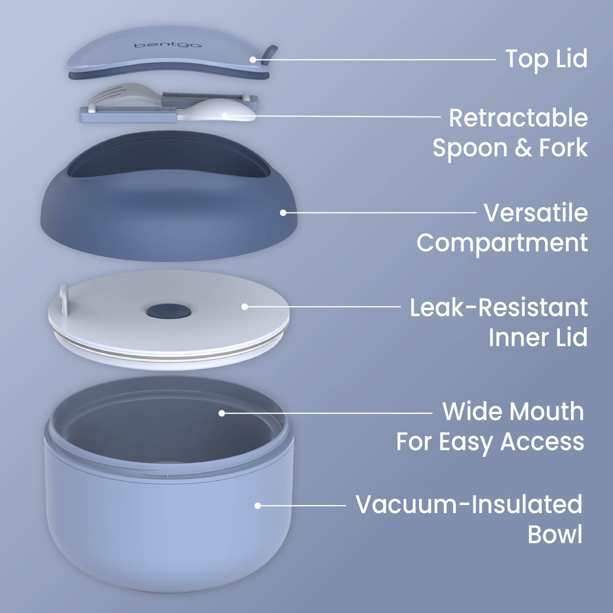 Bentgo® Bowl (2-Pack) - Slate | Top Lid, Retractable Spoon & Fork, Versatile Compartment, Wide Mouth For Easy Access, Leak-Resistant Inner Lid, And Vacuum-Insulated Bowl